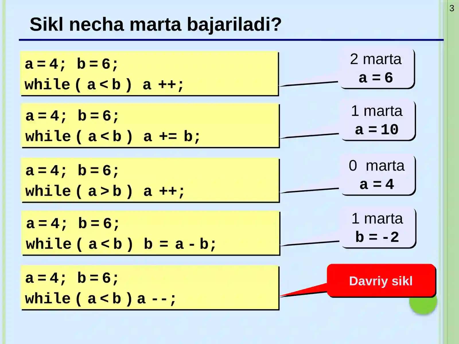 TAKRORLASH OPERATORLARI 3