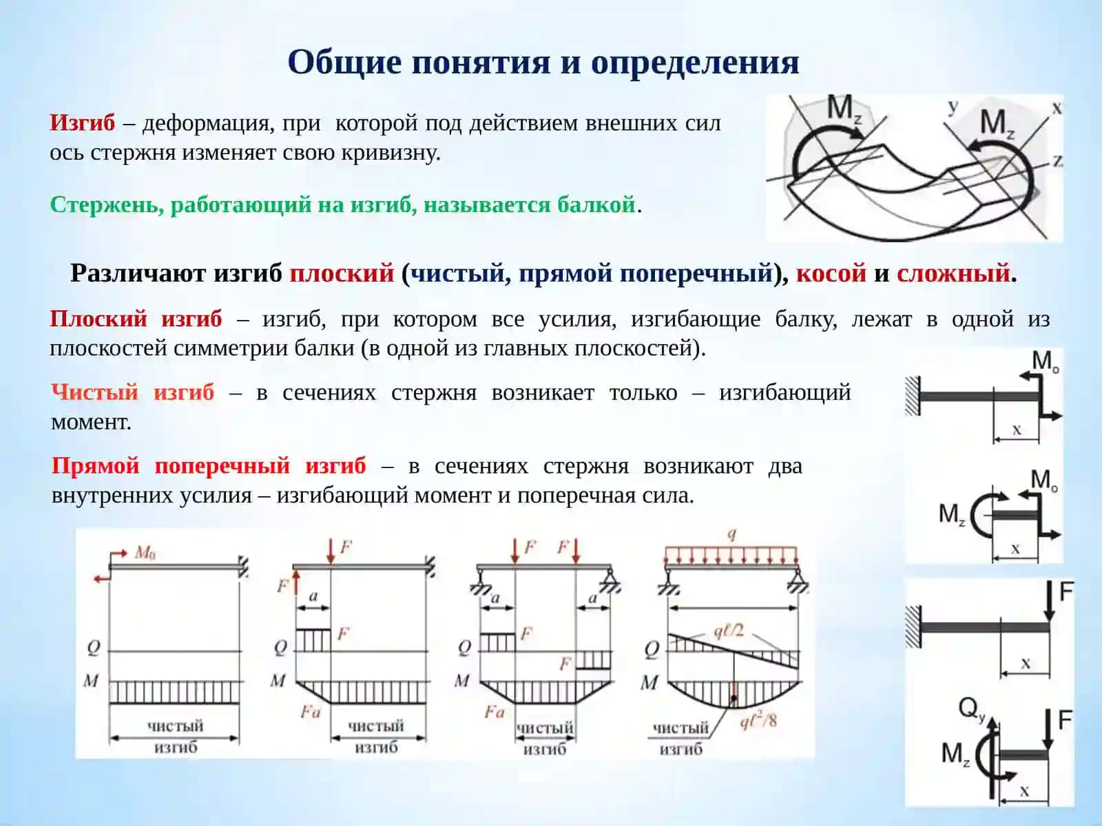 Изгиб. Определение и построение эпюры внутренных сил –Изгибающий момент «М», поперечная сила «Q» 3