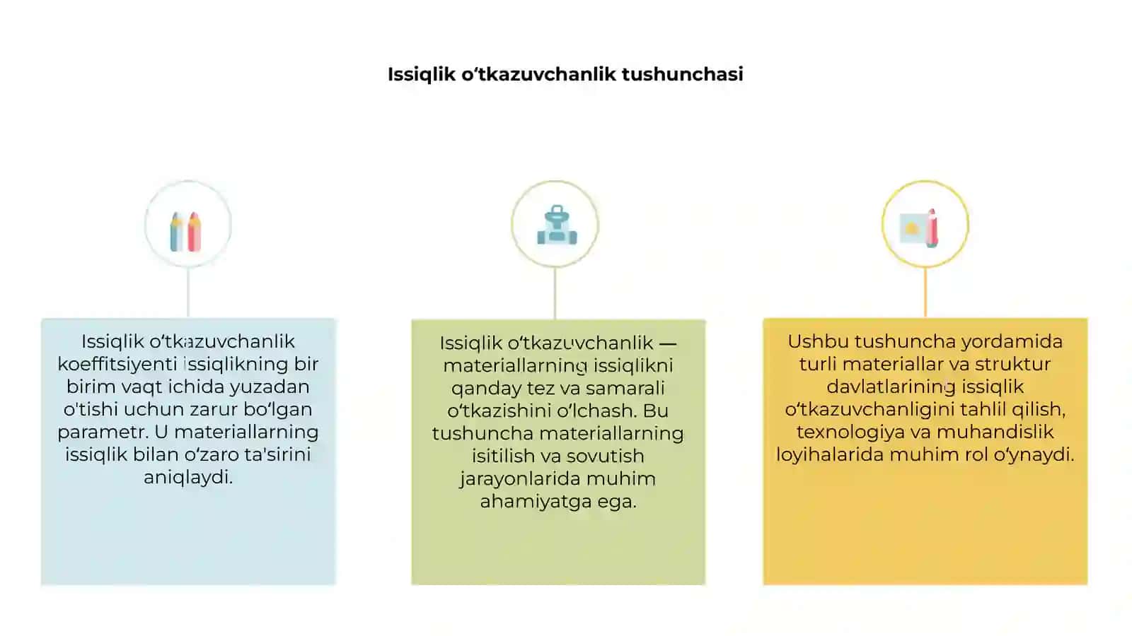 Issiqlik oʻtkazuvchanlikni oʻrganish 3