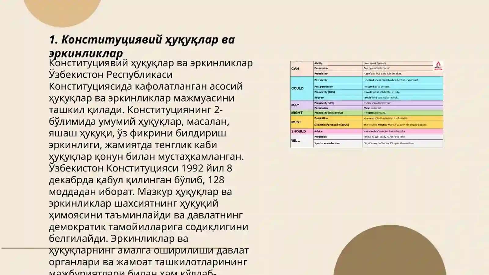 Конституциявий ҳуқуқлар ва эркинликлар 3