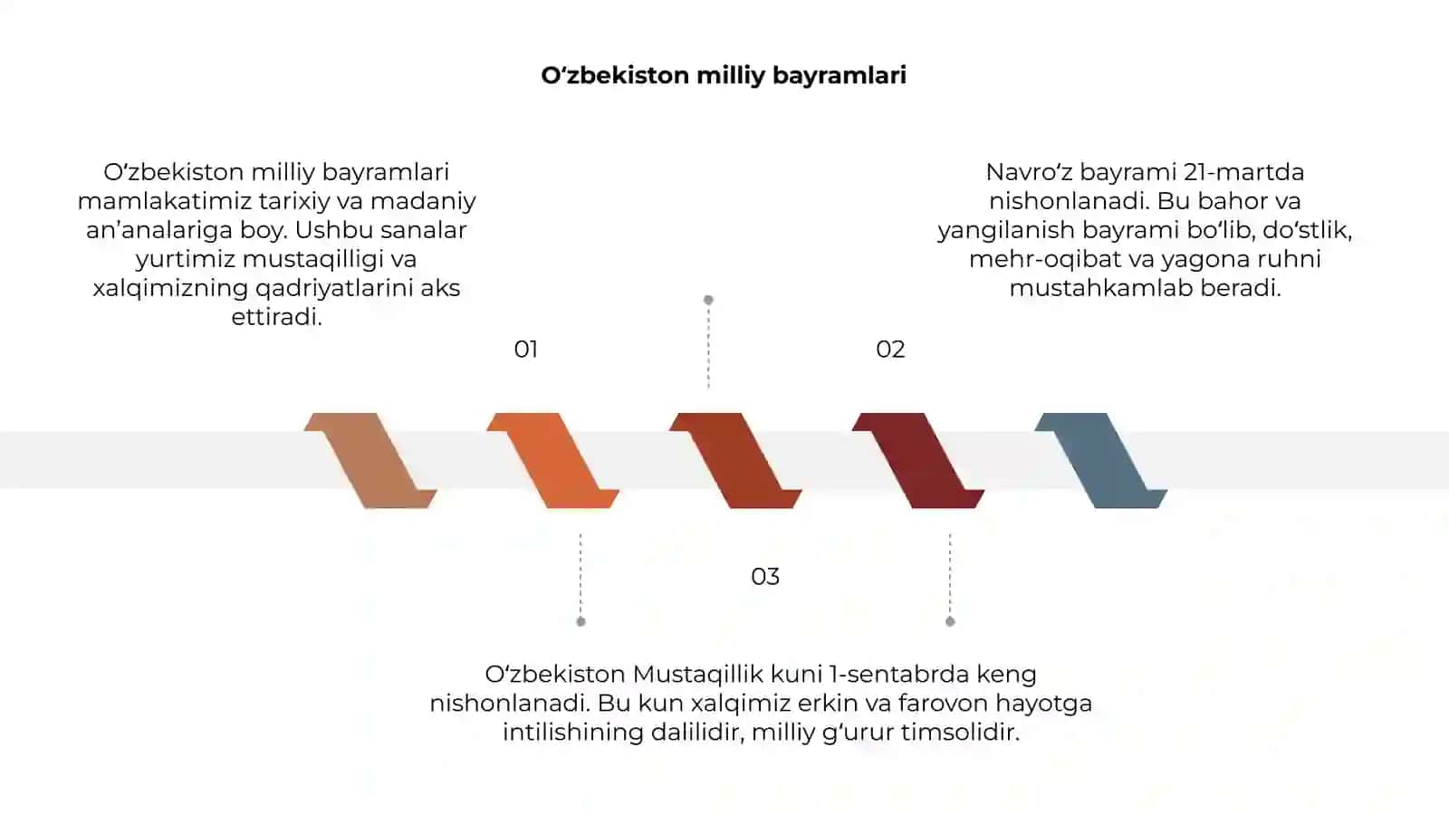 O‘zbekiston milliy bayramlari 3