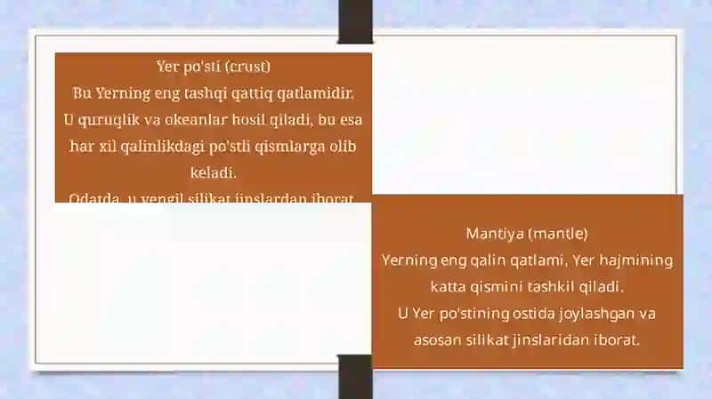 Yerning vertikal tuzilishi: Yerpo'sti, mantiya, yardova astenosfera 3