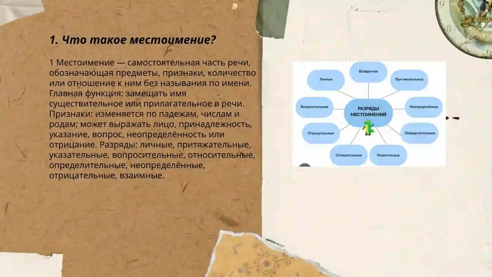 Местоимение. Разряды местоимений. Падежная система. Окружающий мир 2 3