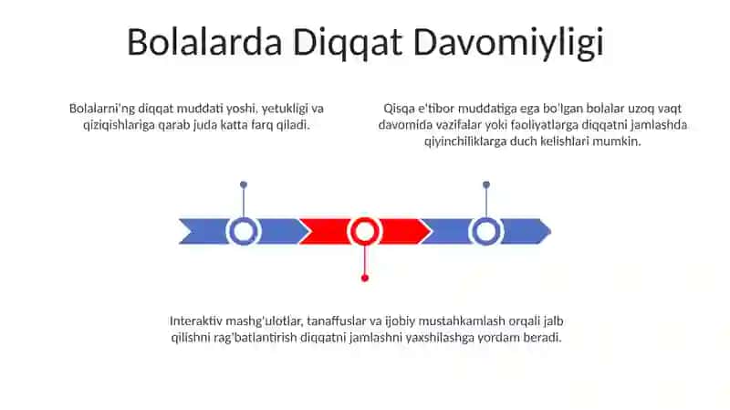 Bolalarda Diqqat Davomiyligi 3