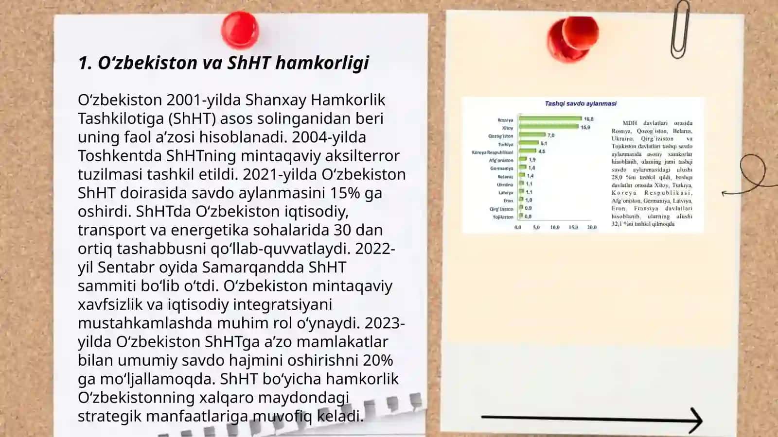 OʻZBEKISTONNING XALQARO TASHKILOTLAR BILAN HAMKORLIK ALOQALARI 3