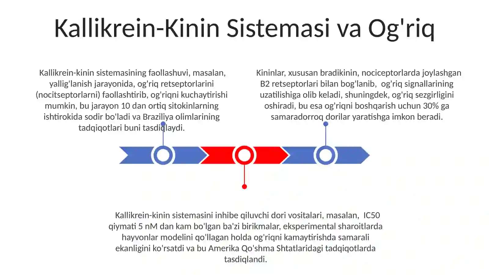 Kallikrein-kinin tizimi, klinik ahamiyati. Proteinopatiyalar 3