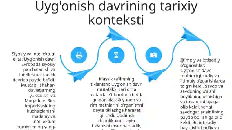 O'rta Asr Sharq Falsafasi Va Uyğonish Davri Xususiyatlari 3