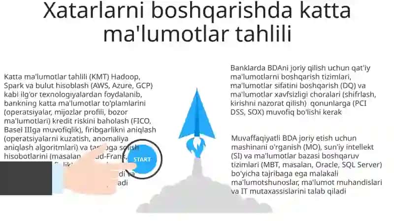 Katta ma'lumotlar tahlili (KMT) 3
