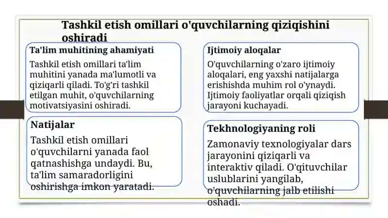 SINFDAN TASHQARI ISHLARNING SHAKLARI VA TASHKIL ETISH OMILLAR 3