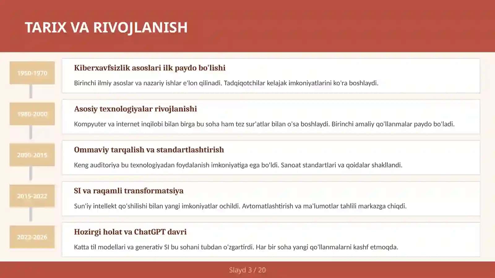 KIBERXAVFSIZLIK ASOSLARI 3