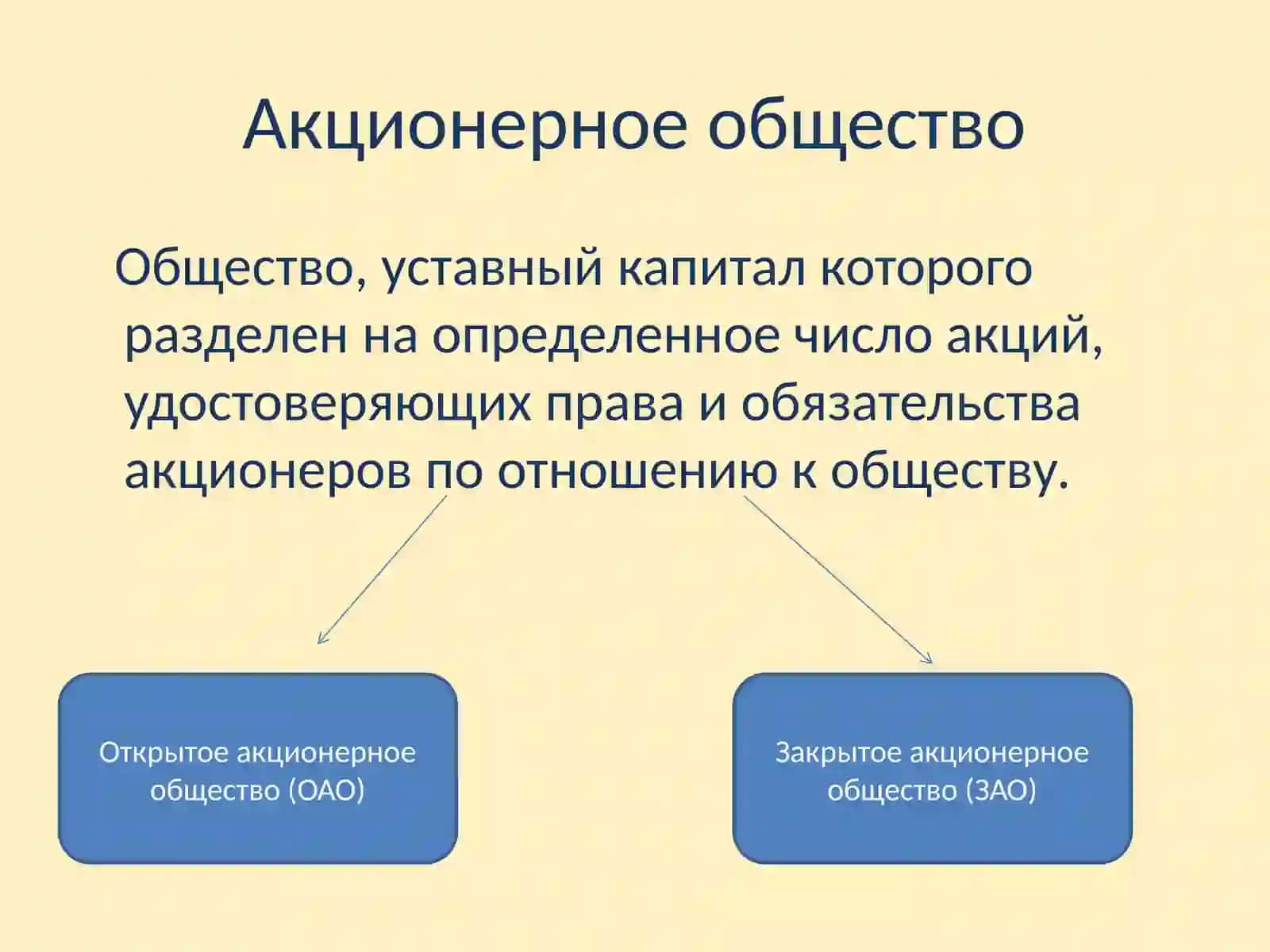 Акционерное общество 3