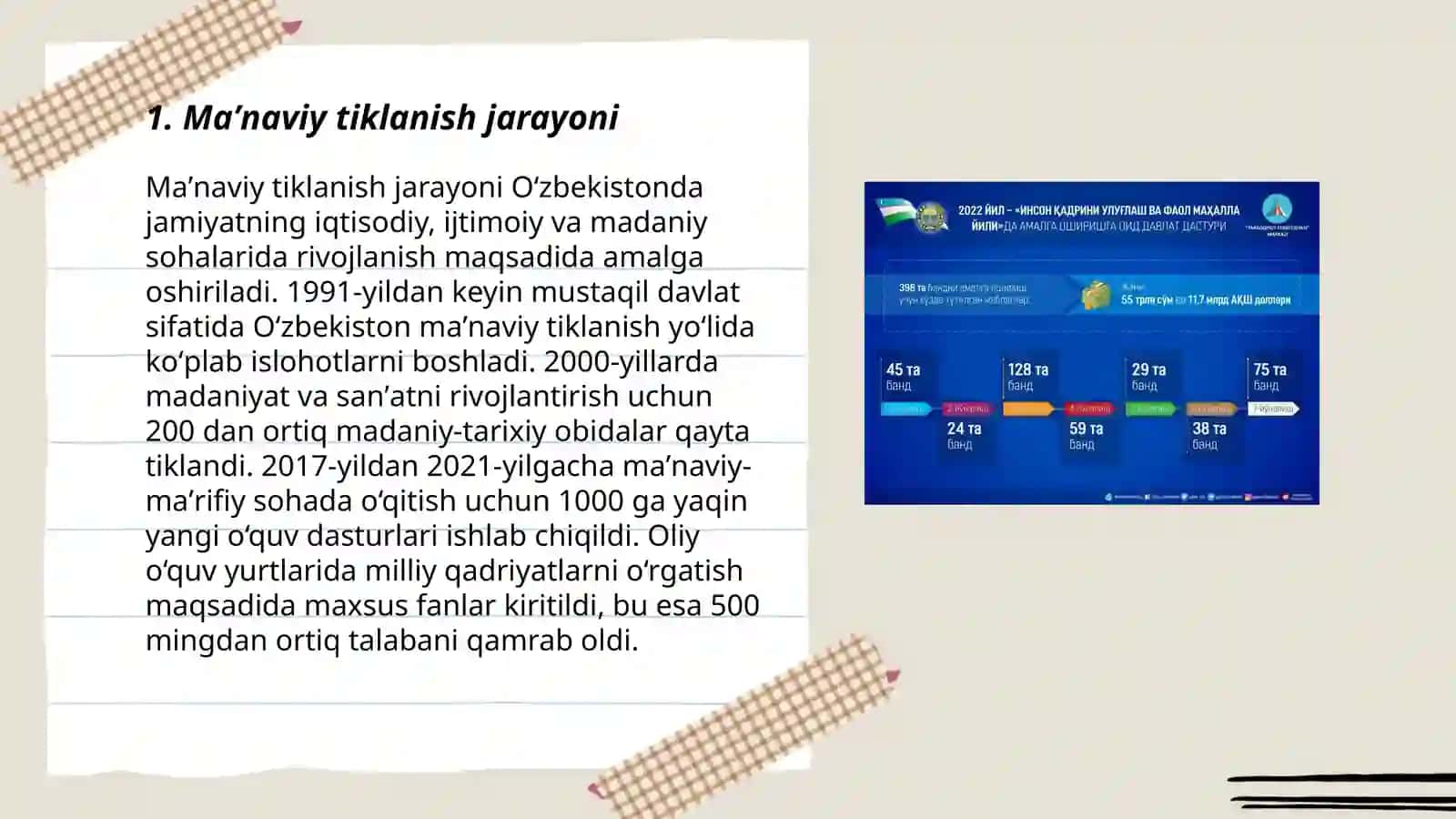 Oʻzbekistonning eng yangi tarixi fanidan tayyorlagan taqdimoti 3