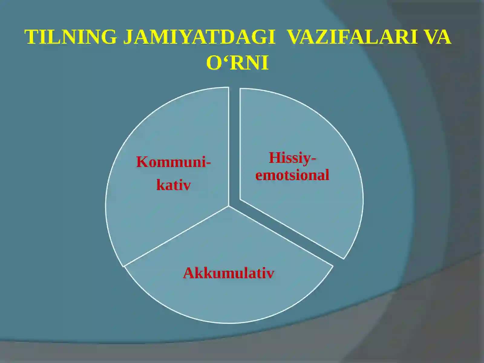 TILLARNITASNIFLASH:FUNKSIONAL, AREAL,TIPOLOGIKVAGENEOLOGIKTASNIF 3
