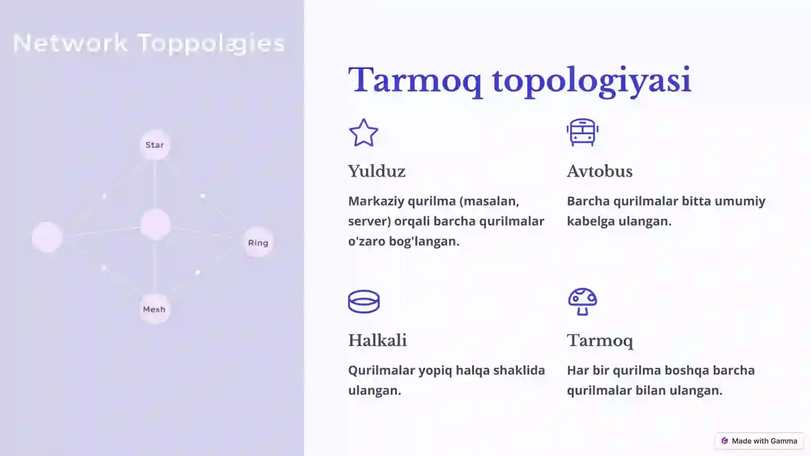 Tarmoqlar Dunyosiga Sayohat 3