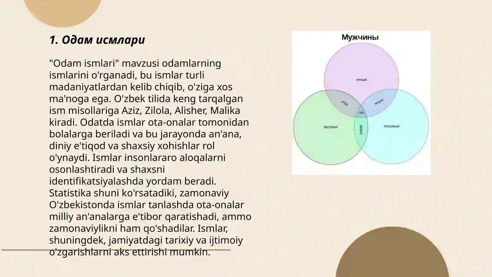 Odam ismlari 3