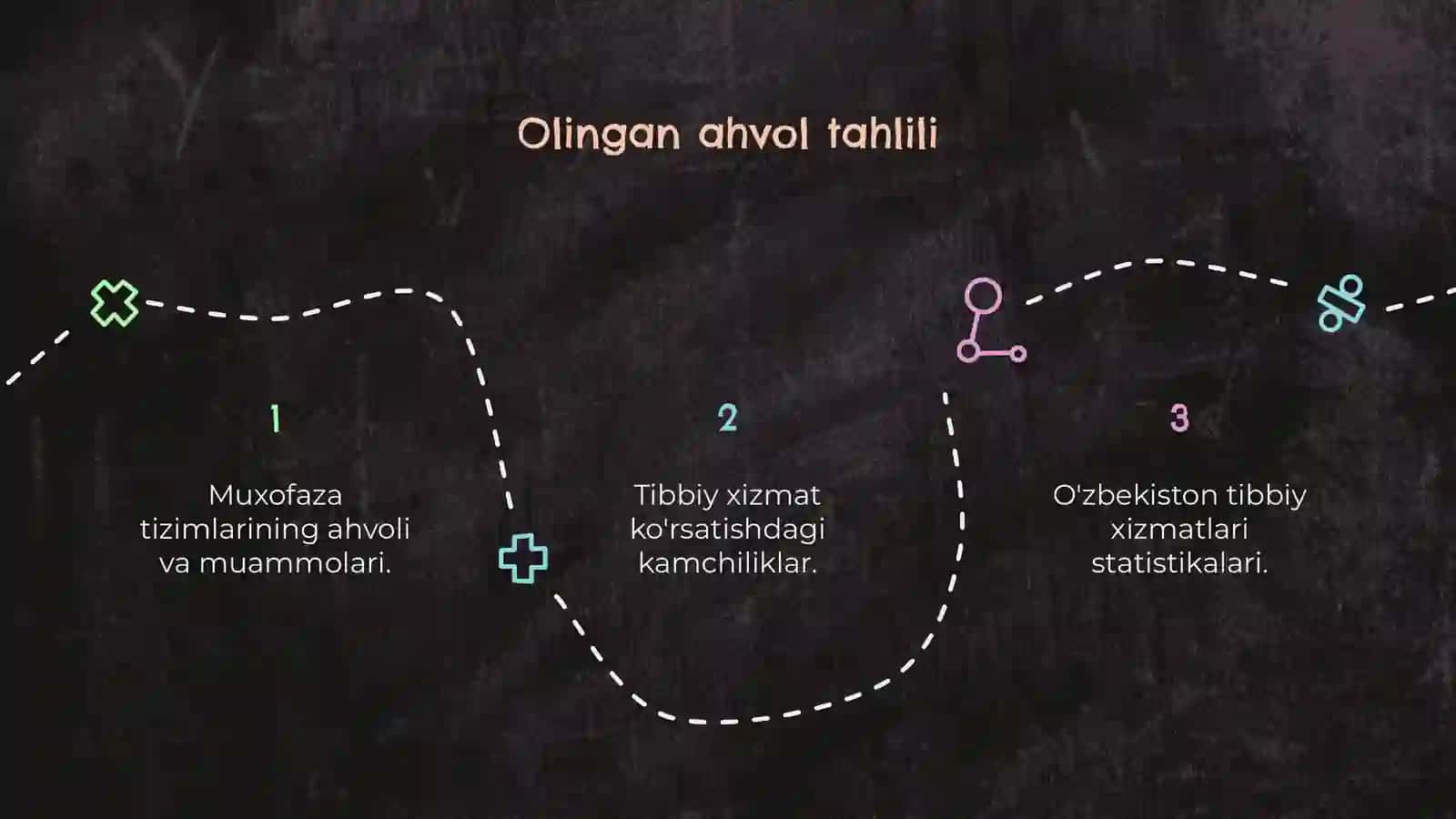 FUQARO MUXOFAZASI TIBBIY XIZMATI TUZILMALARINI TIBBIY VA BOS 3