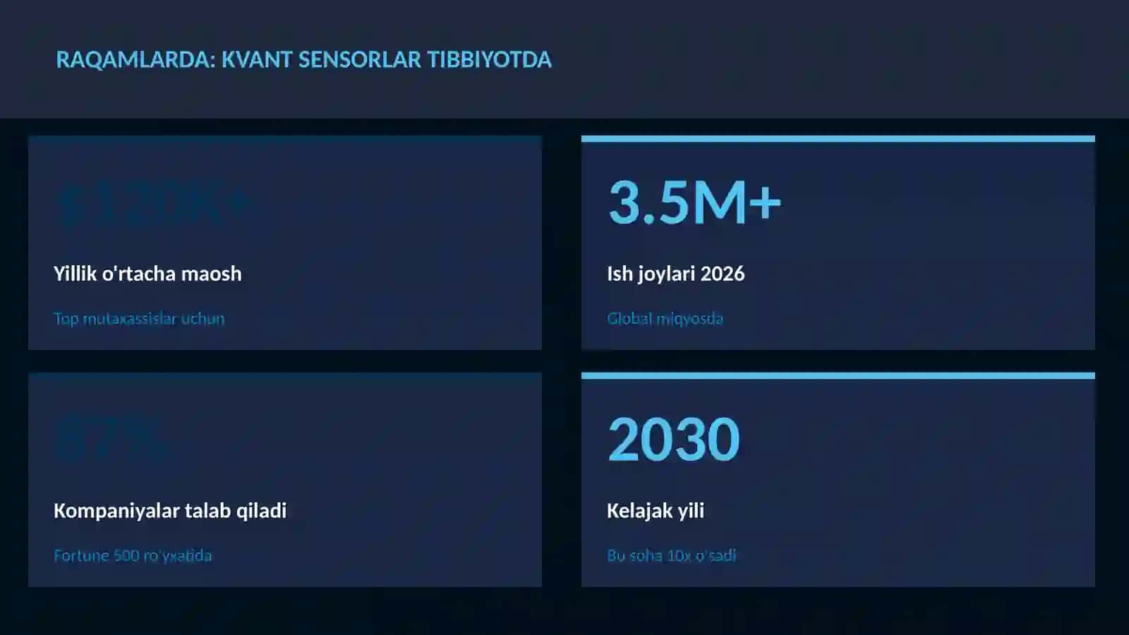 Kvant sensorlar tibbiyotda 3
