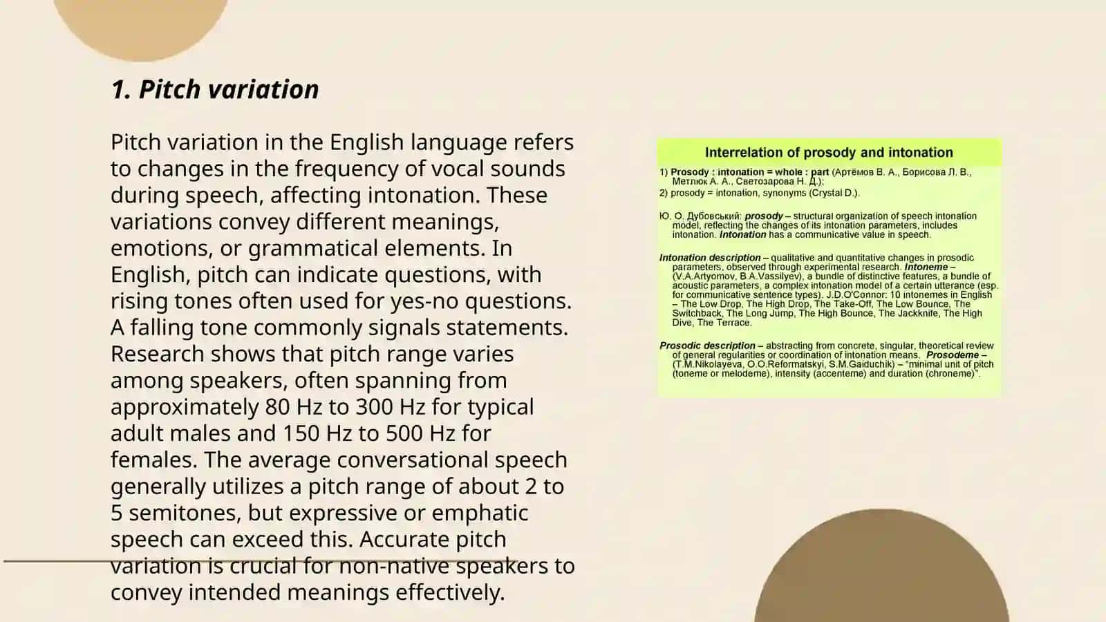 Intonationning tadqiqoti 3