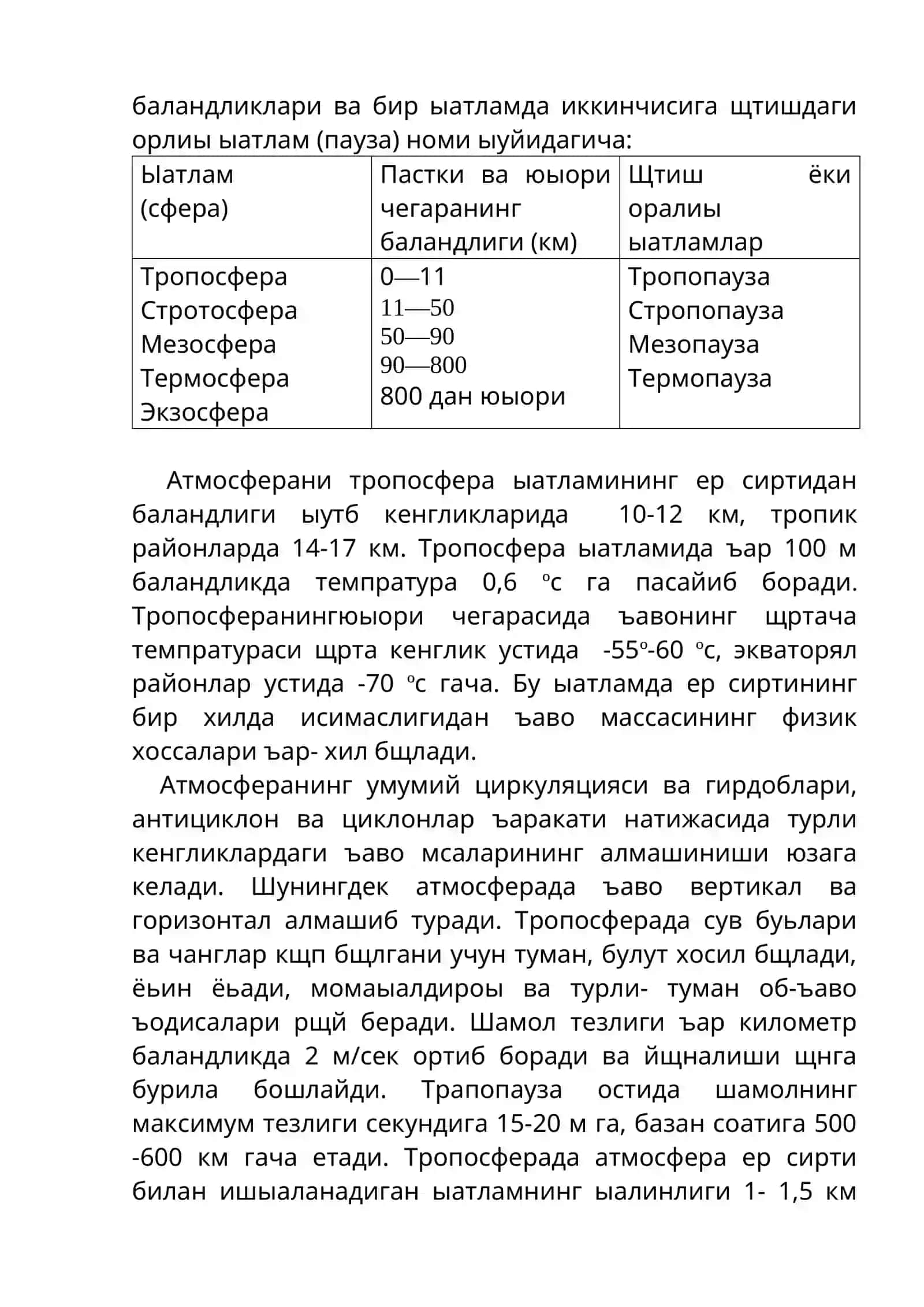Атмосферанинг тузилиши 3