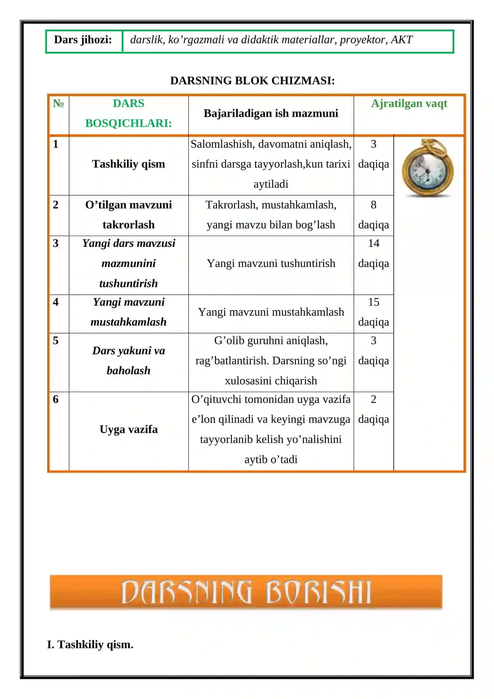 11-sinf Algebra fanidan Kombinatorika masalalari mavzusida dars ishlanma 3