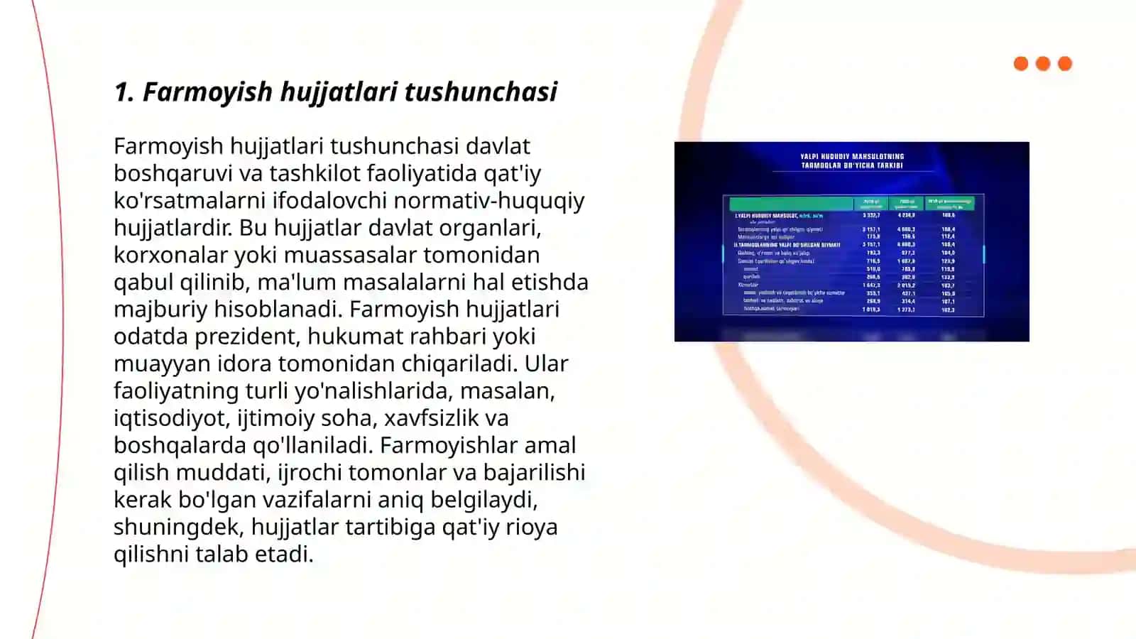 Farmoyish hujjatlari va ularning turlari 3