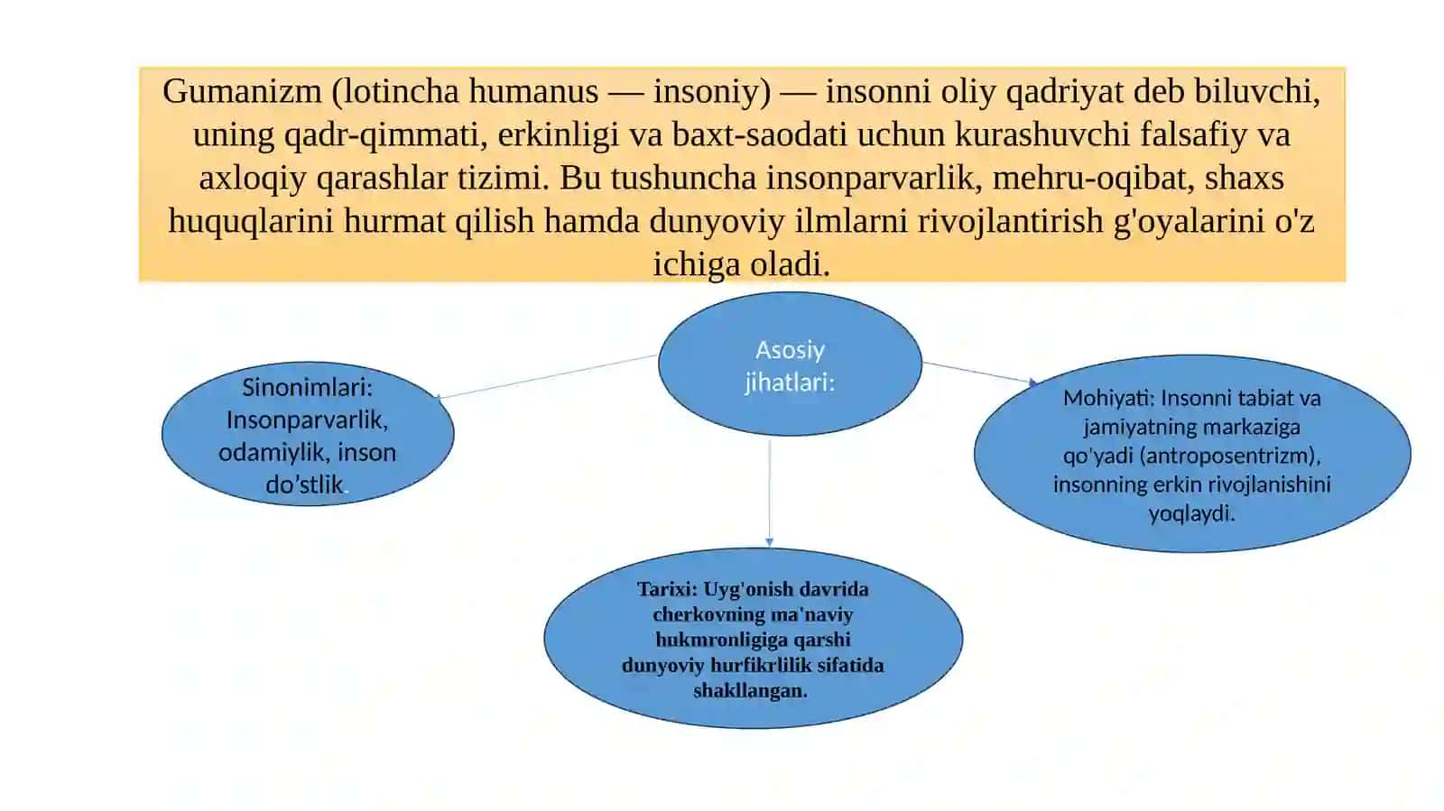 GUMANIZM VA ESTETIK QARASHLAR HAQIDAGI BAHSLAR 3