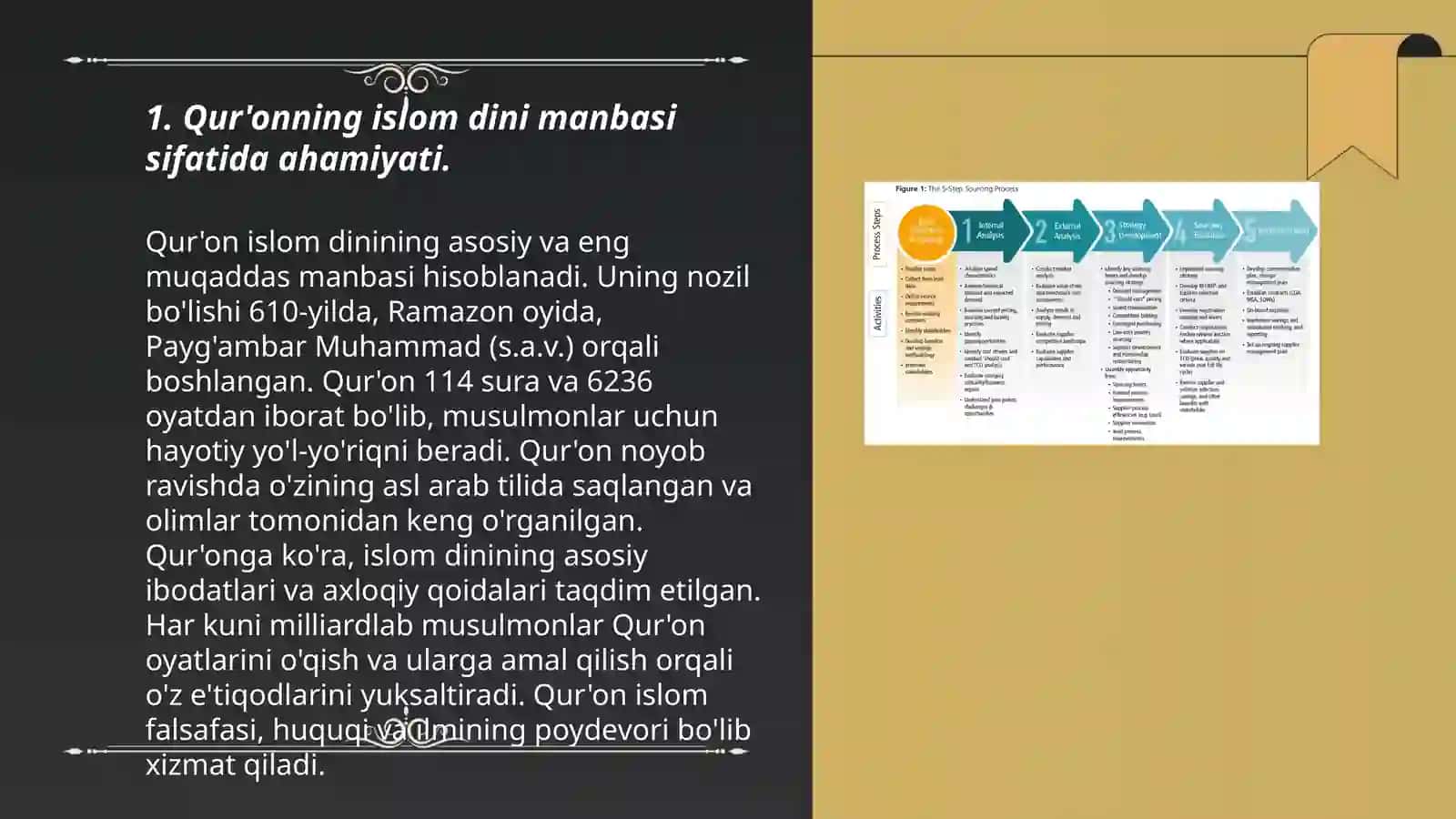 Islom dini manbalari va ularning hozirgi kundagi ahamiyati 3