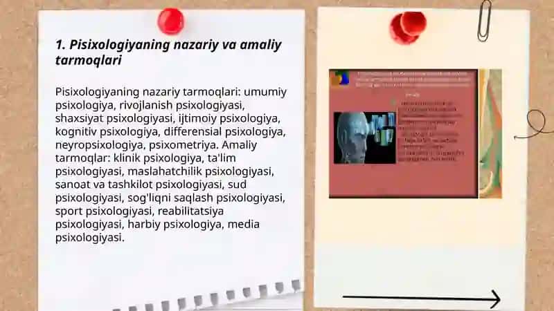 Pisixologiya tarmoqlari va pisixolog kasbiy faolyati 3