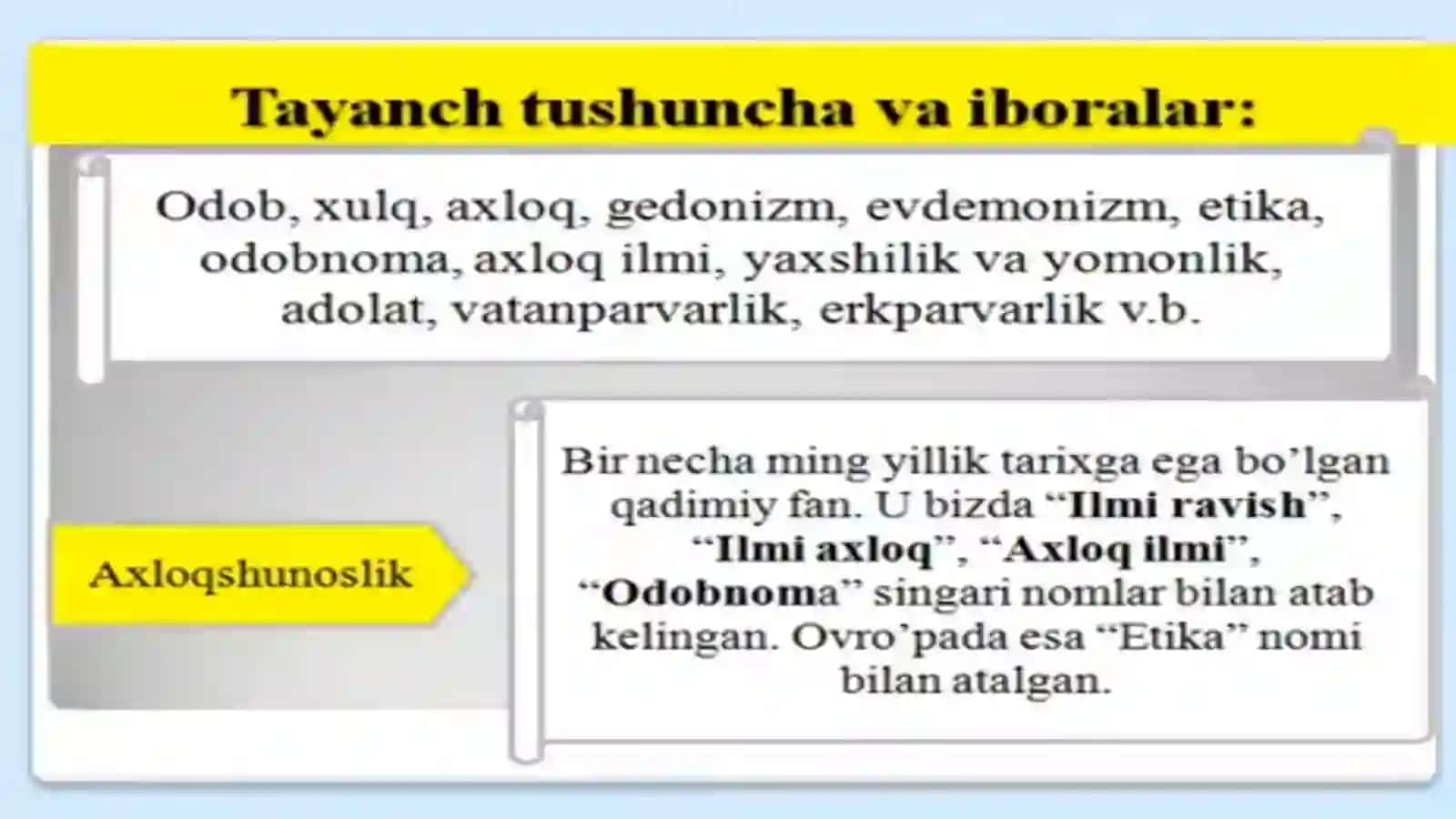 Etika fanining predmeti, maqsadi va vazifalari 3