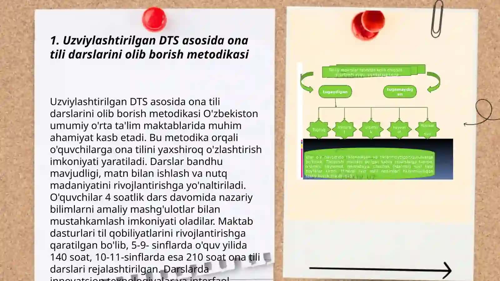 Keys-stady Uzviylashtirilgan DTS asosida adabiyotlar va resurslardan 3
