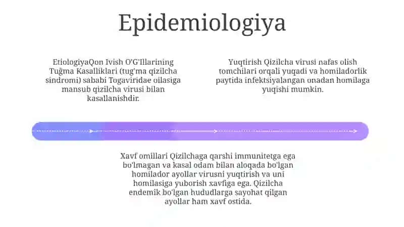 Qon Ivish O'G'Illarining Tuĝma Kasalliklari 3