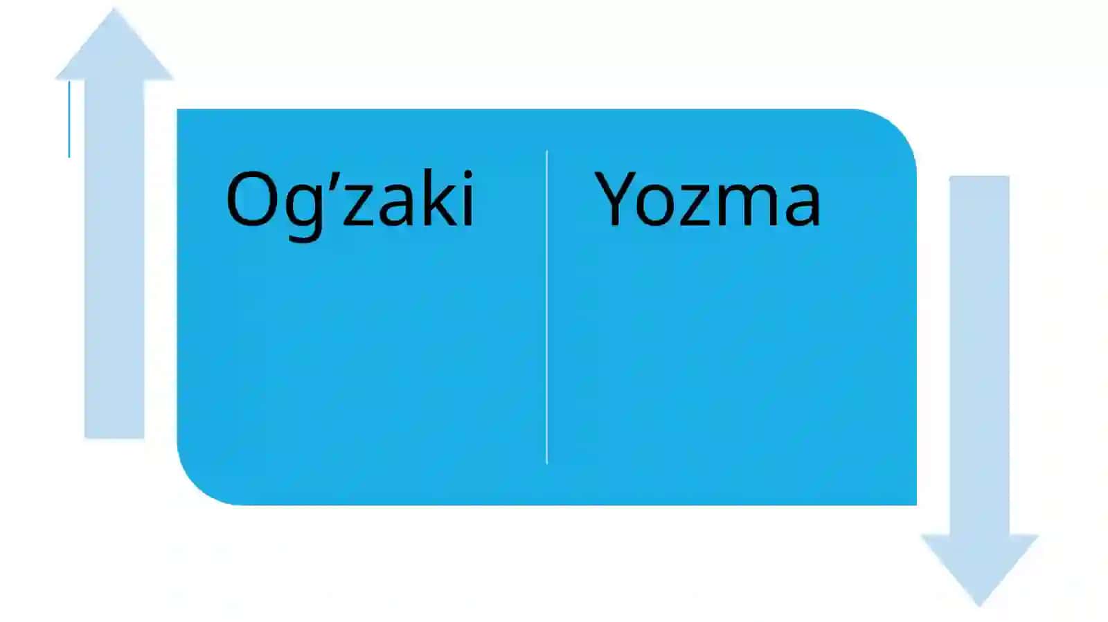 Hozirgi o‘zbek adabiy tilining og‘zaki va yozma shakllari 3