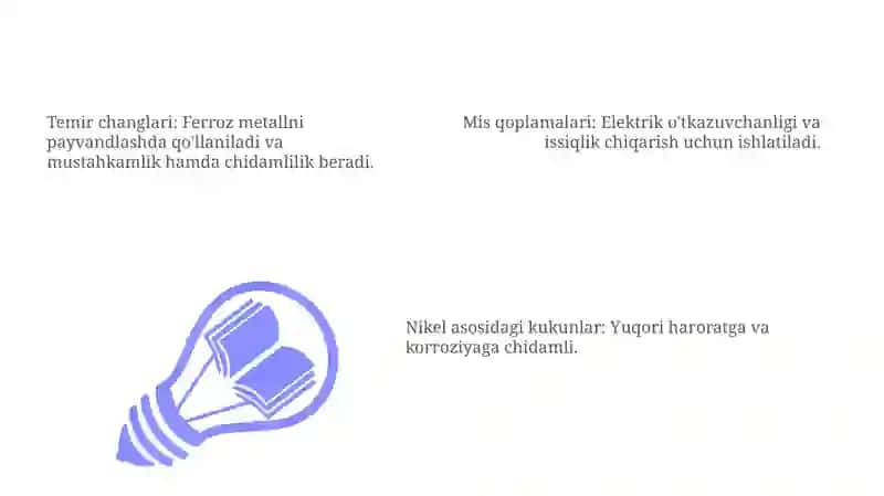 Mis qoplamalari 3