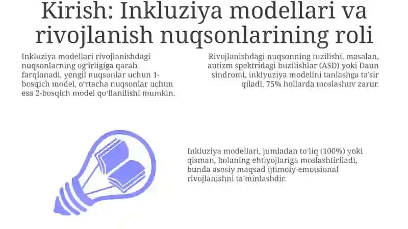 yordamga muhtoj bolalarda rivojlanishda nuqsoni chuqirligi va tuzilishiga qarab inklyuziya modellari 3