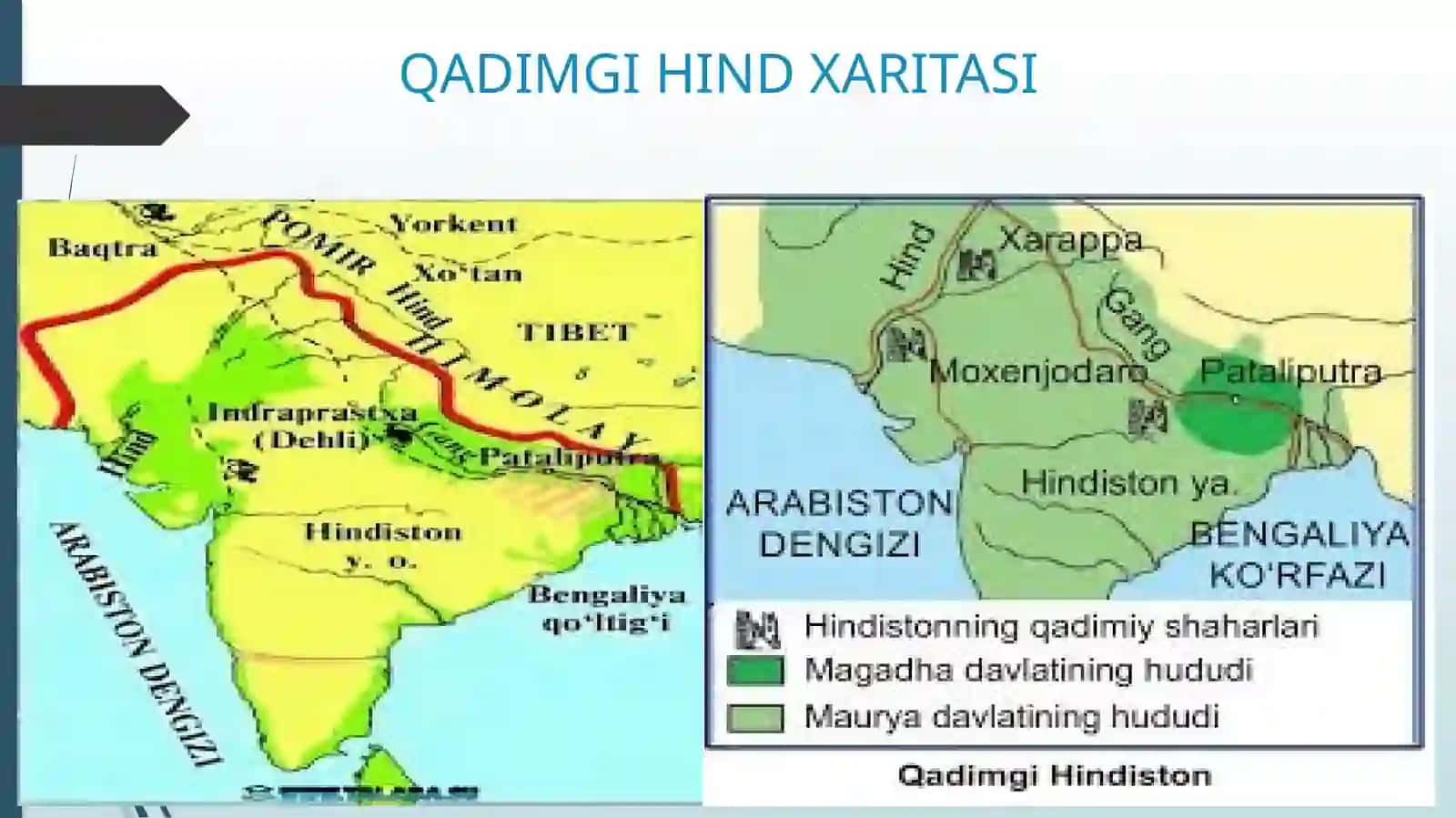 Qadimgi Hindiston sivilizatsiyasi (Mohinjo-Darova Xarappa) 3