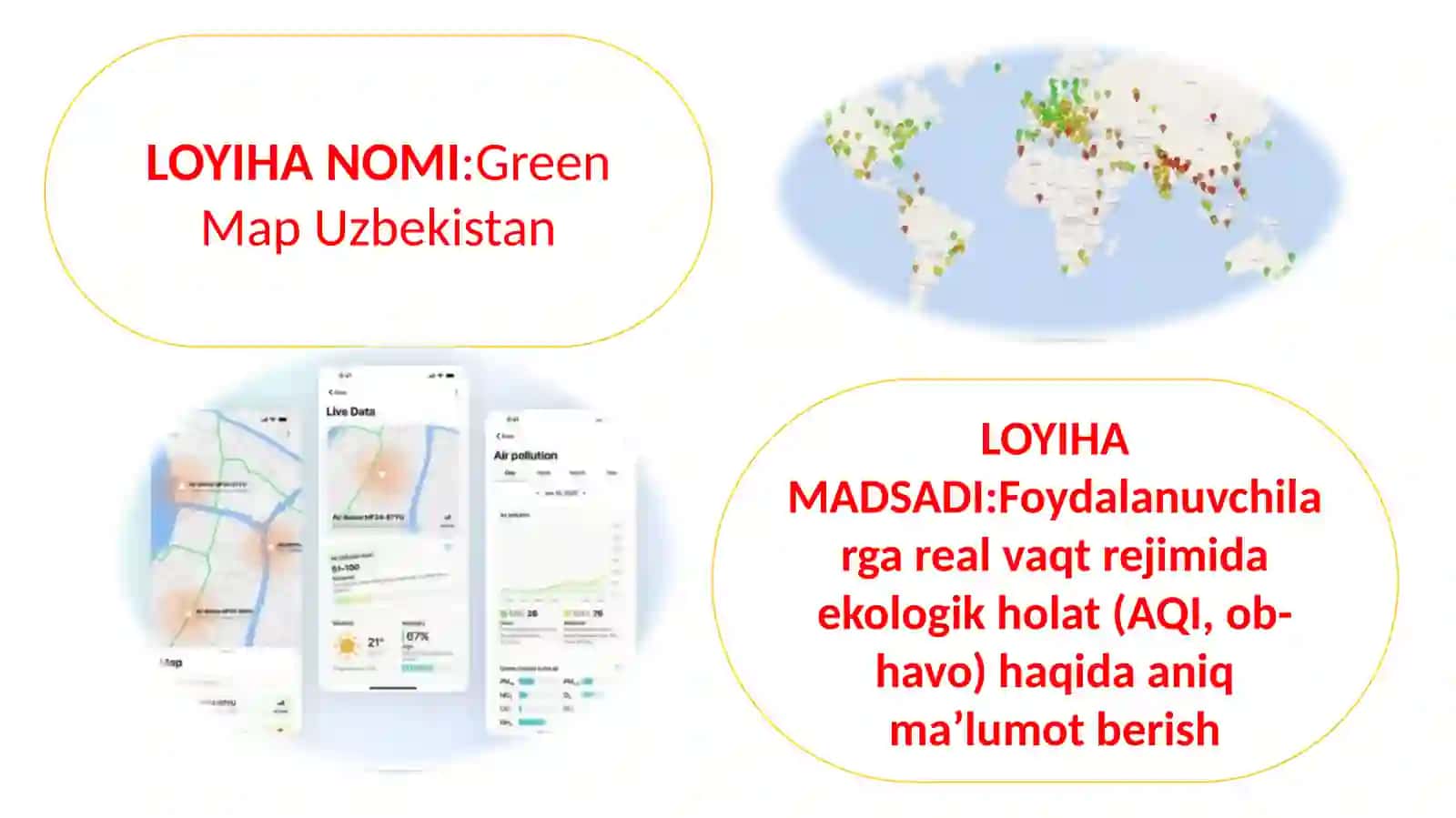 Green Map Uzbekistan 3