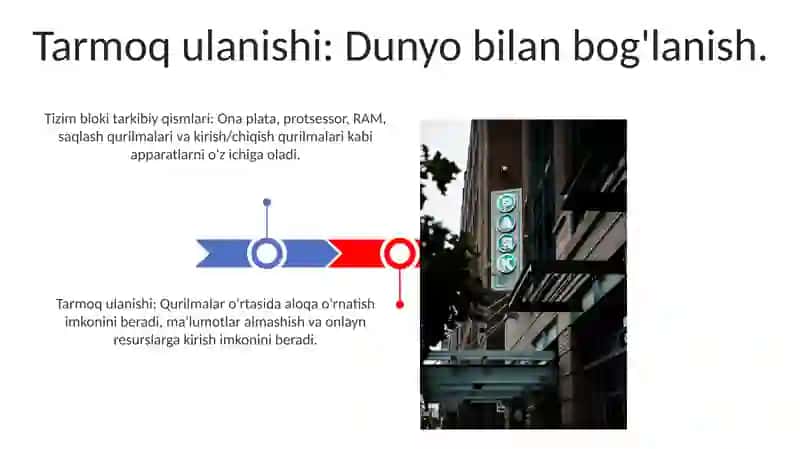 Tizimli blok qismlari bilan tanishish 3