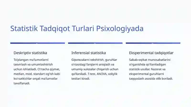 Psixologik Tadqiqotlarda Statistika: Nazariya va Amaliyot 3