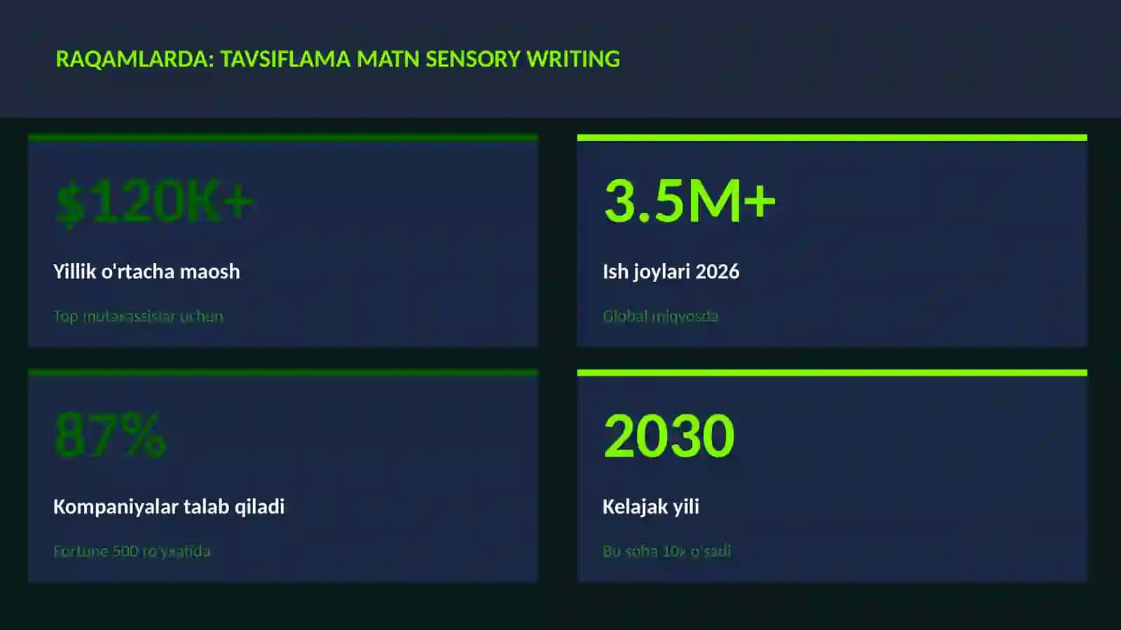 ADABIYOT VA YOZUV 3
