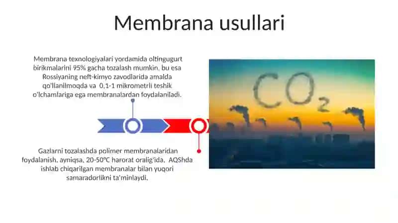 GAZLARNI UGLEROD OKSIDLARI VA OLTINGUGURTDAN TOZALASH 3