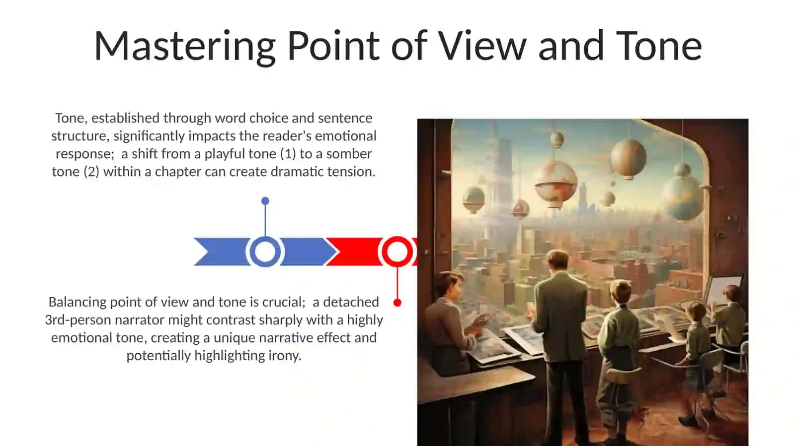 Composition of fiction 3