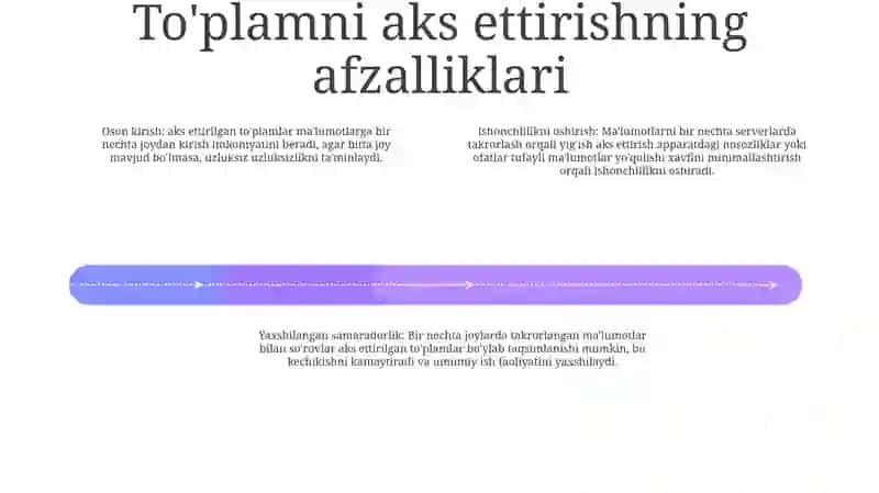 ToʻPlamni Akslantirish 3