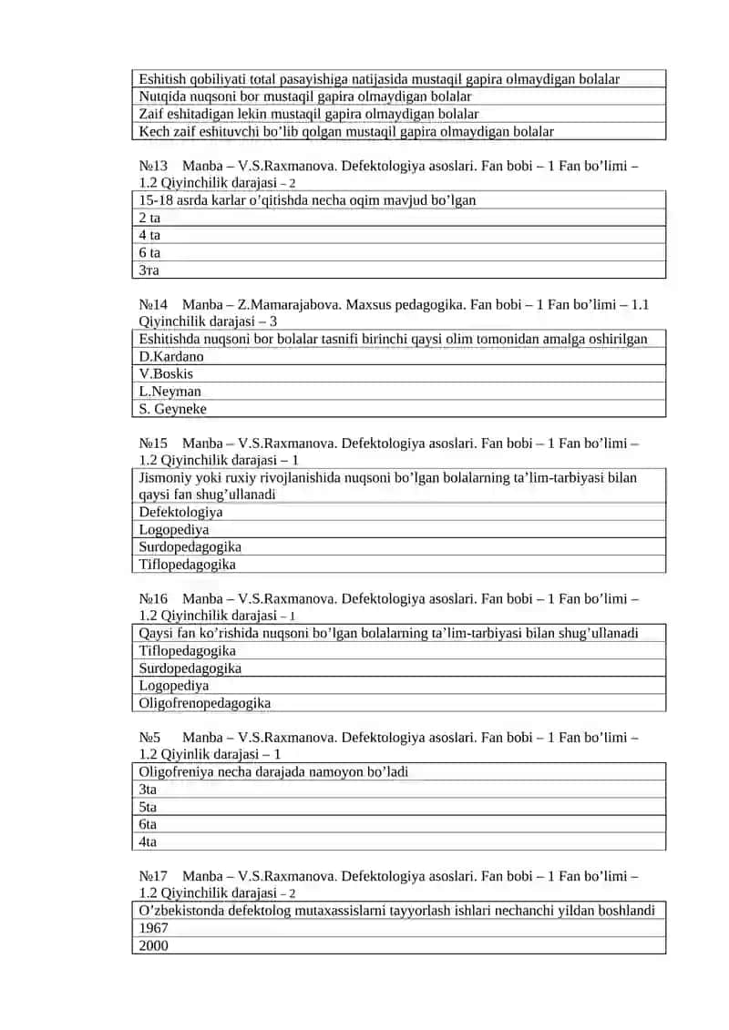 MAXSUS PEDAGOGIKA fanidan test savollari 3