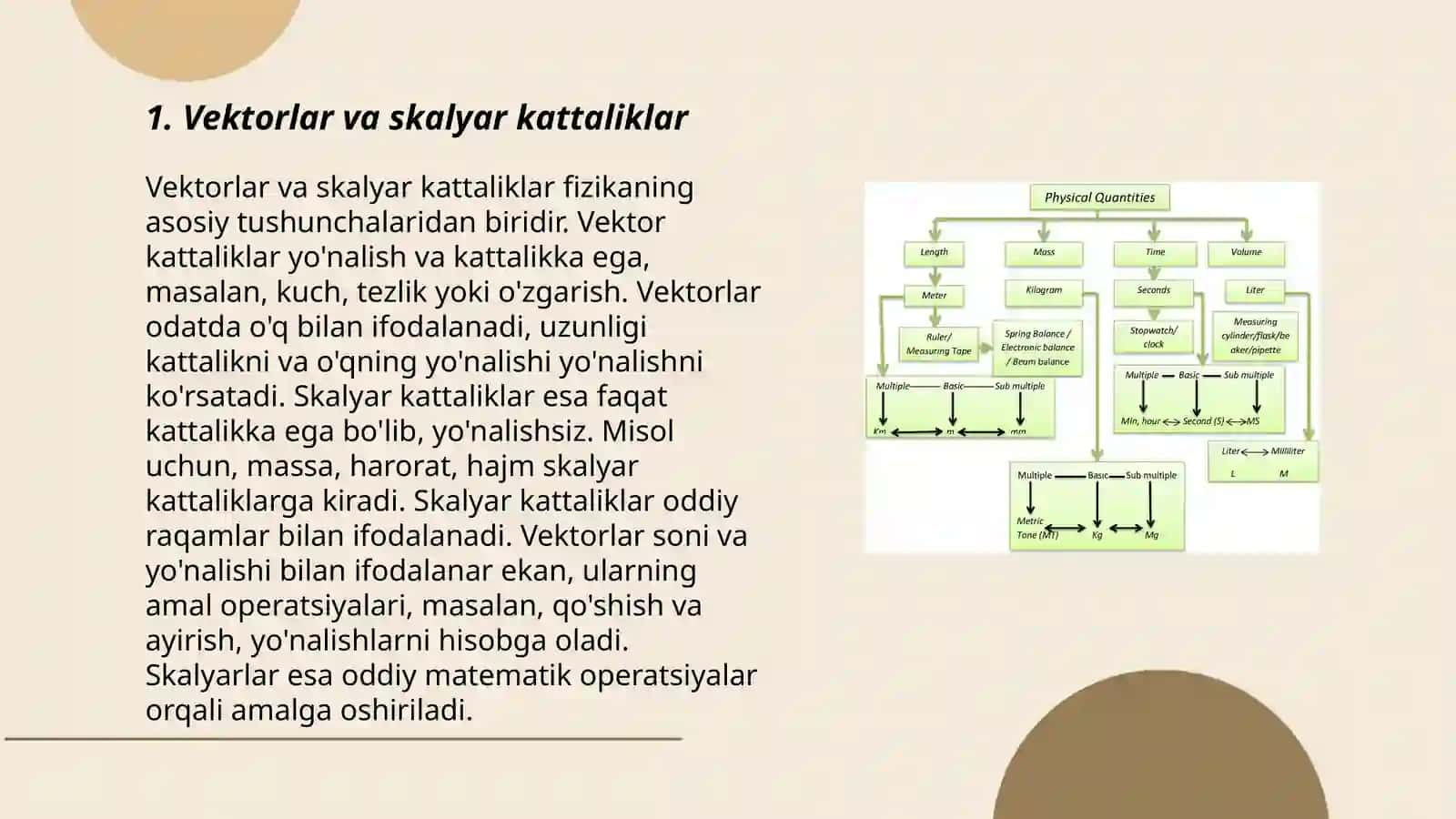 Vektorlar tushunchasi va uning fizik kattaliklarda qoʻllanilishi 3