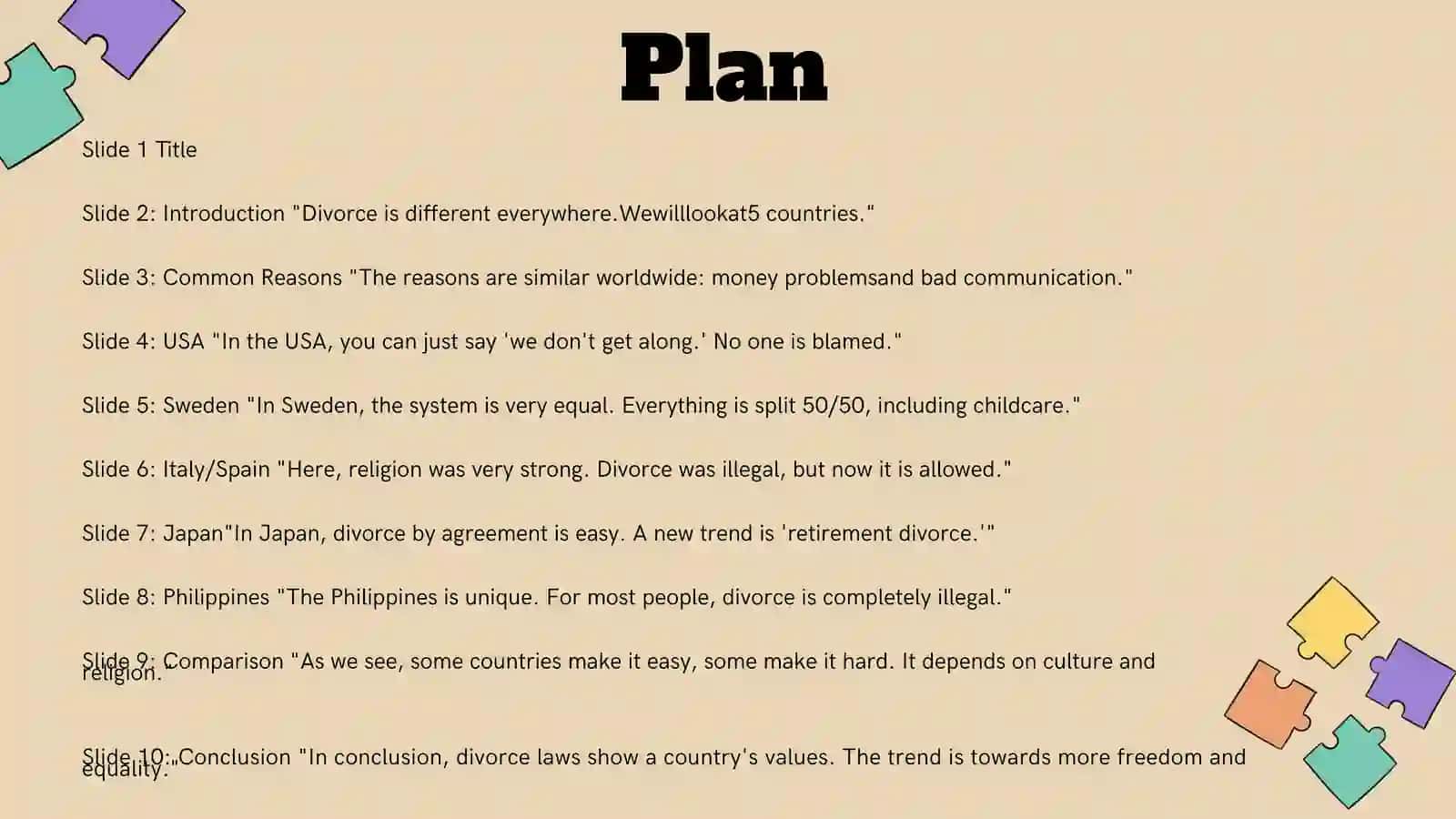 RELATIONS: DISCUSSING DIVORCE IN DIFFERENT COUNTRIES 3