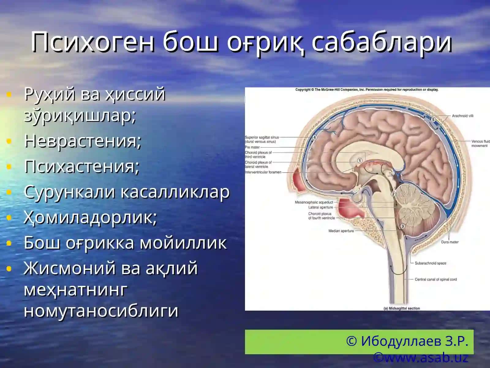 Психосоматик тиббиёт: Псевдоневрологик синдромлар(боши) 3