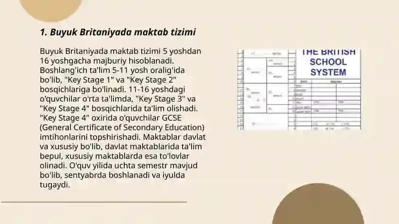 Buyuk Britaniyada maktab tizimi 3