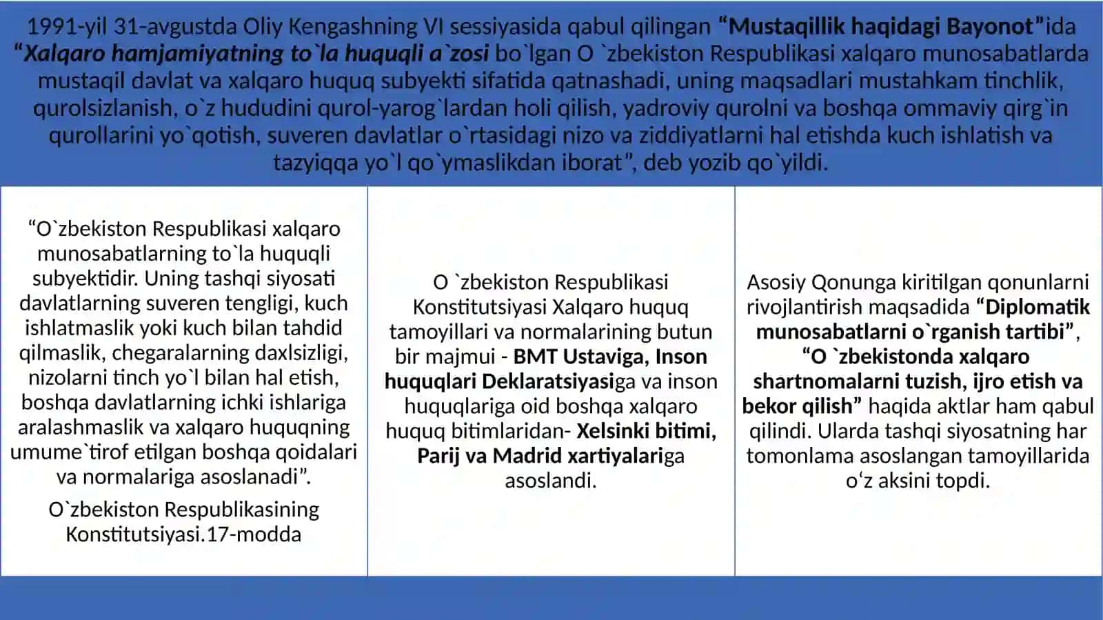 O `ZBEKISTON VA JAHON HAMJAMIYATI 3