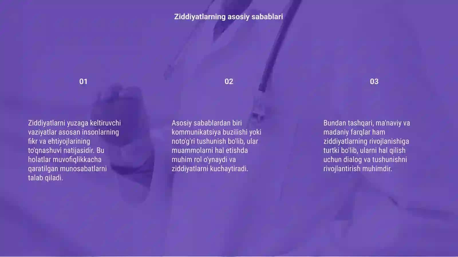 Ziddiyatni yuzaga keltiruvchi vaziyatlar tahlili 3