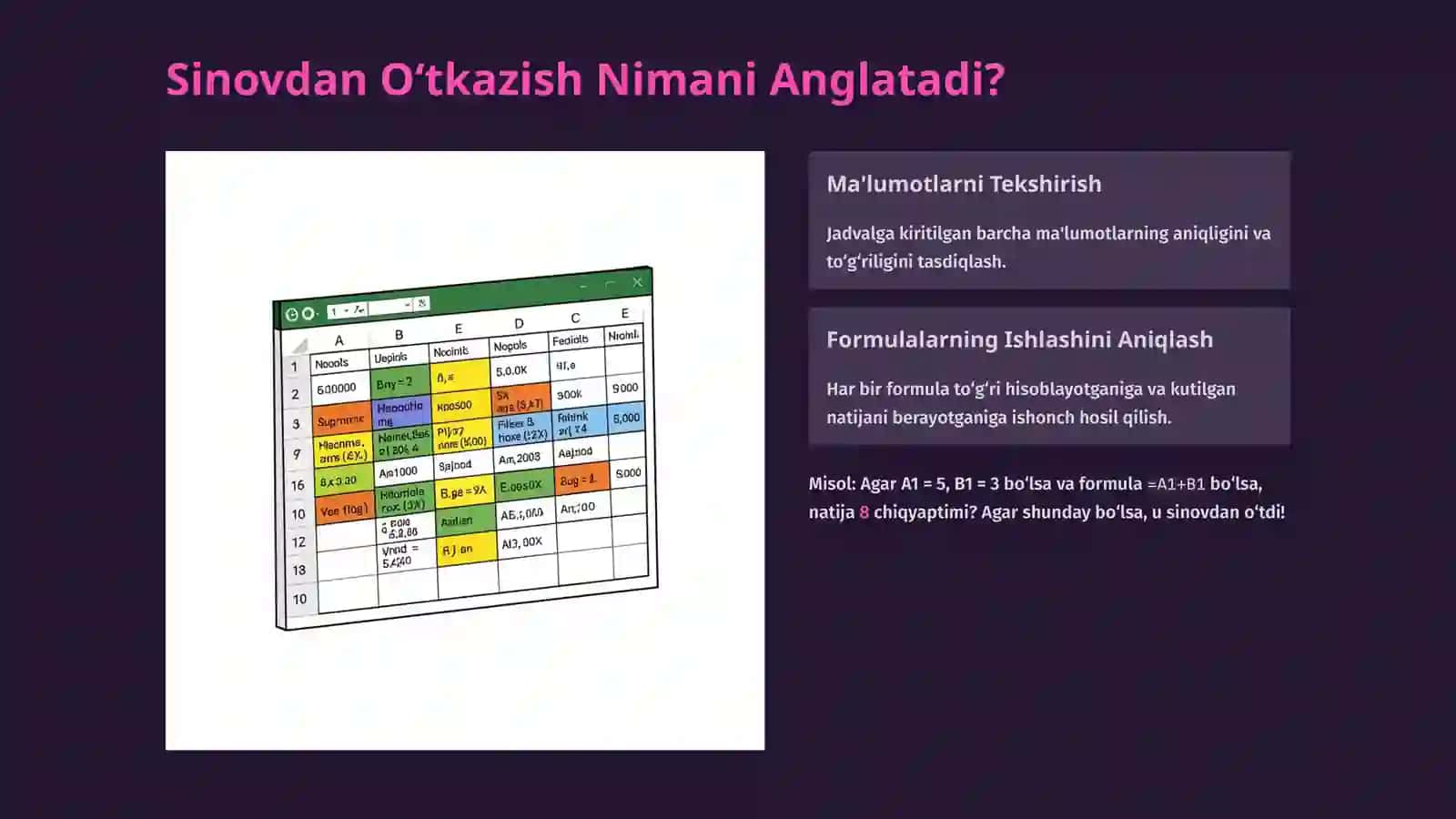 Elektron Jadvalni Sinovdan O‘tkazish: Ishonchlilik Sari Qadamlar 3
